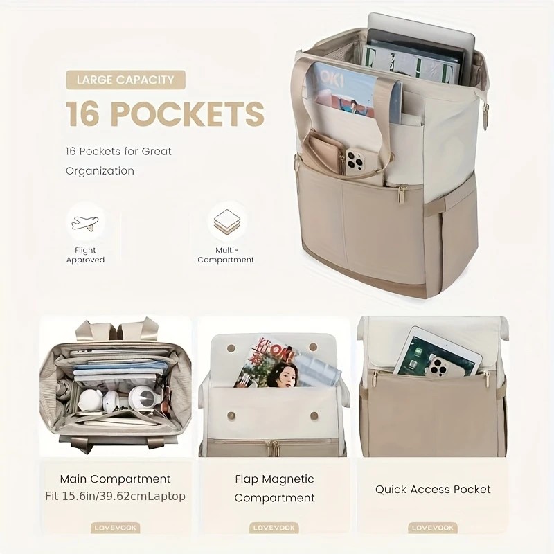 khaki Korean-style Fashion Compact Backpack, Multi-functional & Large Capacity, Lightweight & Easy to Carry, Fits Daily Commute, Lunch Outings, and Short Trips. - Image 2