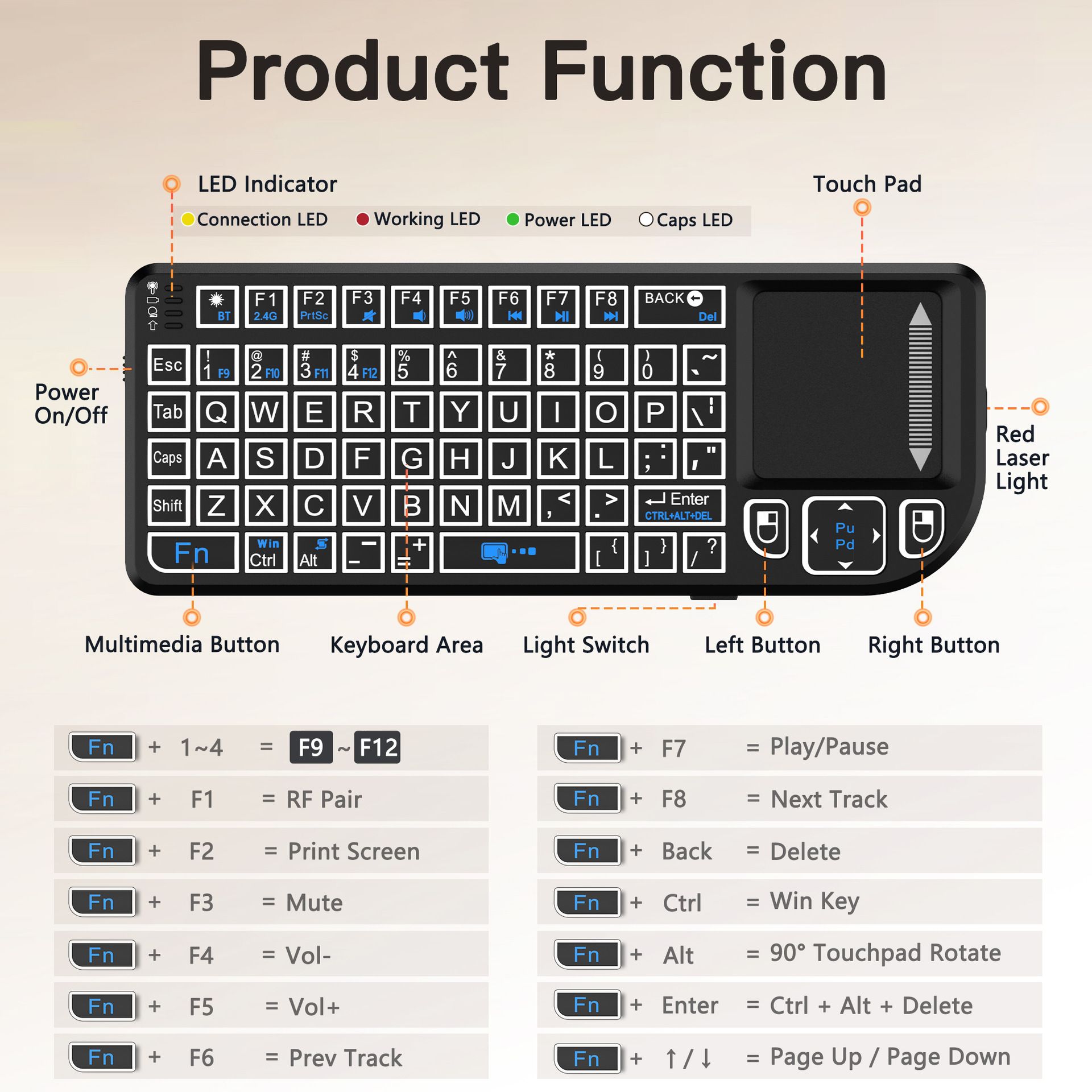 Multifunctional Mini Wireless Keyboard and Mouse Combo: Bluetooth & 2.4G Dual Mode, Integrated Laser Pointer and Touchpad, Multi-System Compatible, Essential Tool for Business Presentations and Office Work. - Image 2