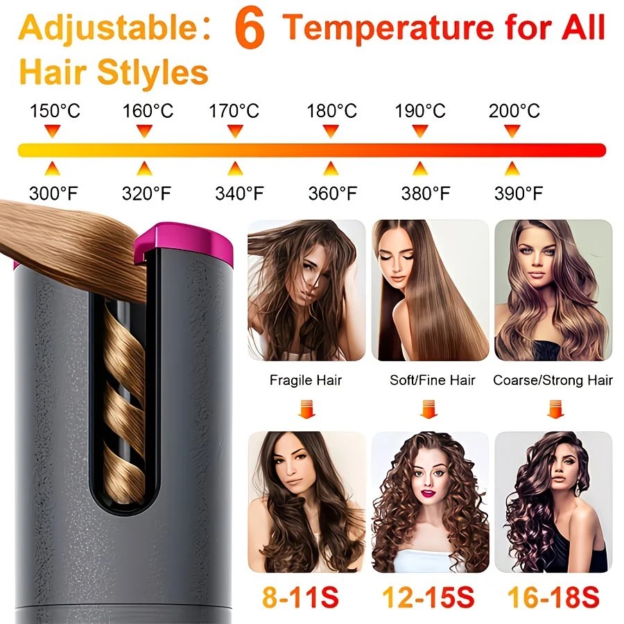 WHITE.Automatic Hair Curling Wand, Tangle-Free Design, Portable USB Charging Rotating Curling Iron with Ceramic Barrel, Suitable for Long Hair, Fast, Ideal for Hairstyling. - Image 4