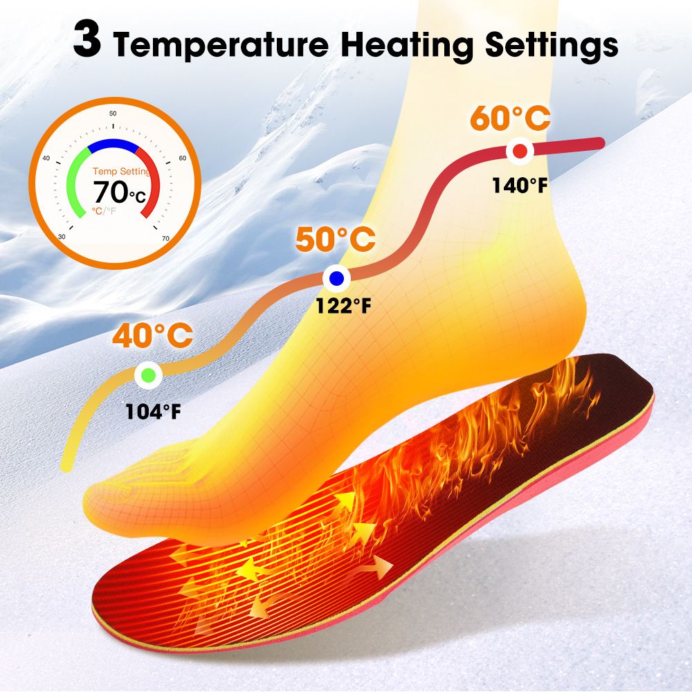 Rechargeable Heated Insoles with Bluetooth APP Control – 3 Heat Settings (40–60°C), Trim-to-Fit, 3000mAh Battery | NEW ARRIVAL(NO: L) - Image 1
