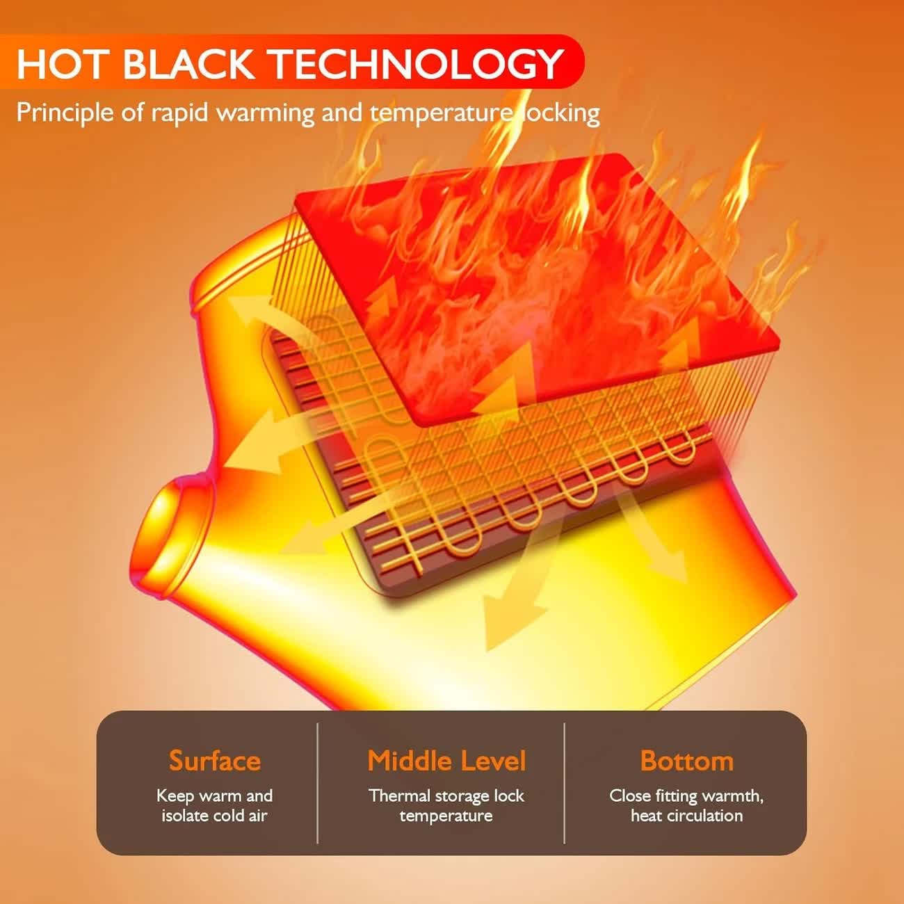 BLACK Professional USB electric heating fingerless gloves, unisex, with LED temperature display, 3-level adjustable heating, and effective cold protection. Suitable for typing, gaming, skiing, and daily wear, this is a practical winter holiday gift. - Image 6