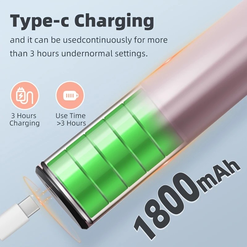 rose gold  Electric Foot File: 3-Speed Adjustable Nano-Level Filing, Type-C Fast Charge, Long Battery Life, Washable & Replaceable Heads, At-Home & Travel Foot Renewal Care - Image 6