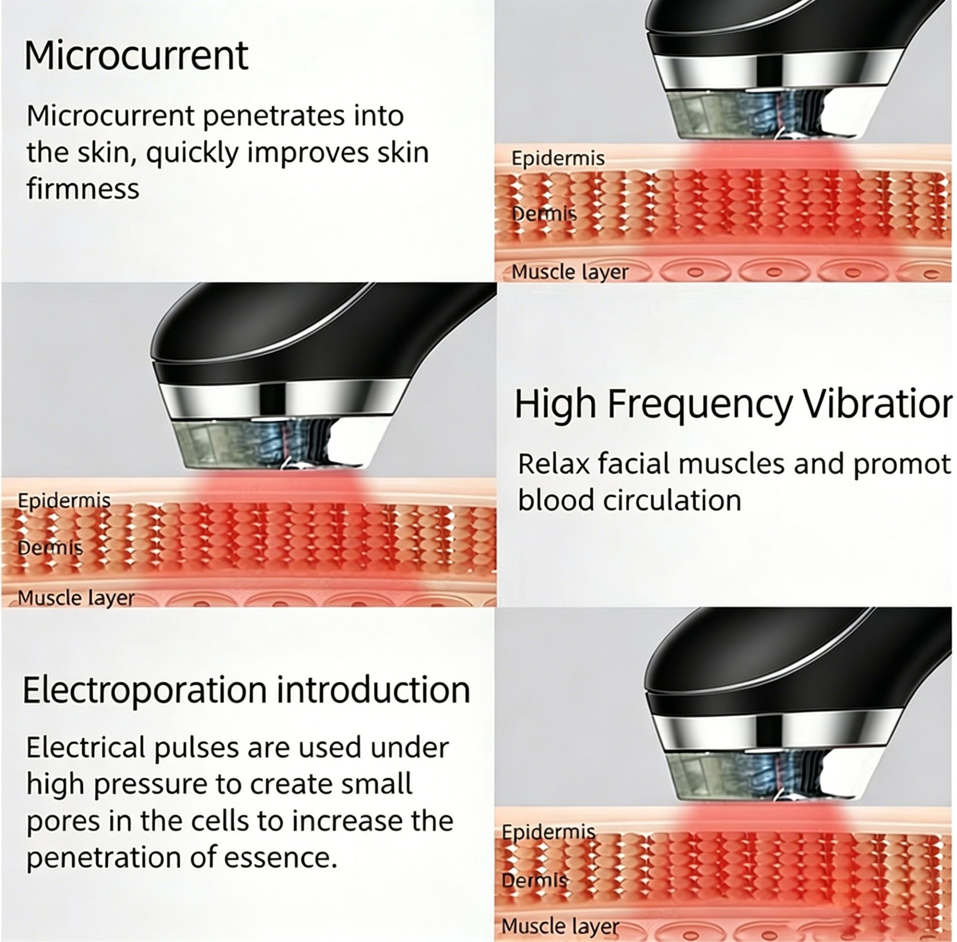 Beauty Device: Red and Blue Light, Home Use, Portable, Vibrating, Multi-Functional, with Voice Guidance, 5-Color Light Therapy, Eye Massage, Eye Care Device/