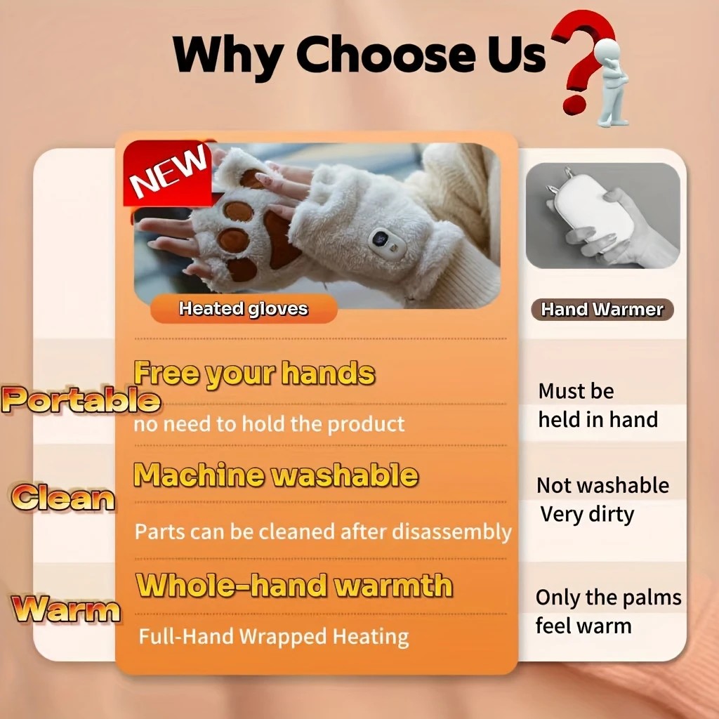 BLACK Cat Paw Fingerless Electric Heating Gloves, 3 adjustable heating levels, washable, 2000mAh battery, fluffy and warm, perfect for study and entertainment, ideal gift for birthdays and Christmas. - Image 4