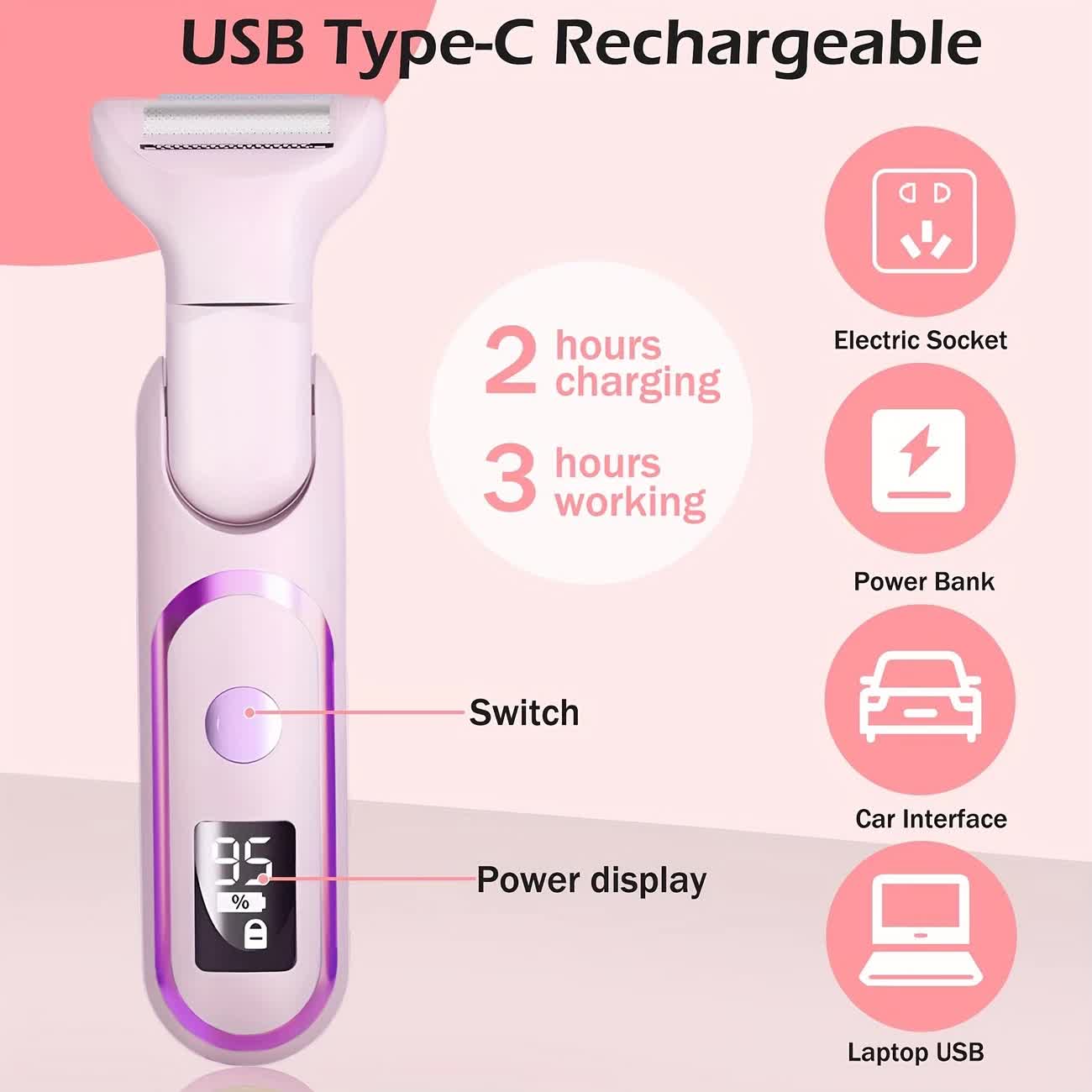 Women's Whole Body Electric Hair Removal Device, Painless Hair Removal, Type-C Fast Charging .pink - Image 6
