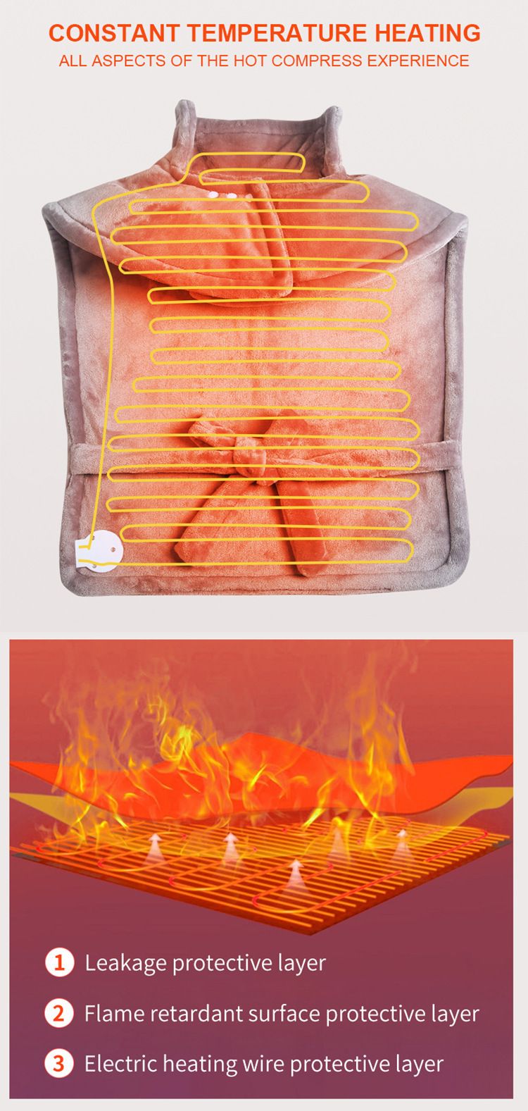 Neck Heating Cape: Smart Temperature Control, Warmth in an Instant.GREY - Image 5