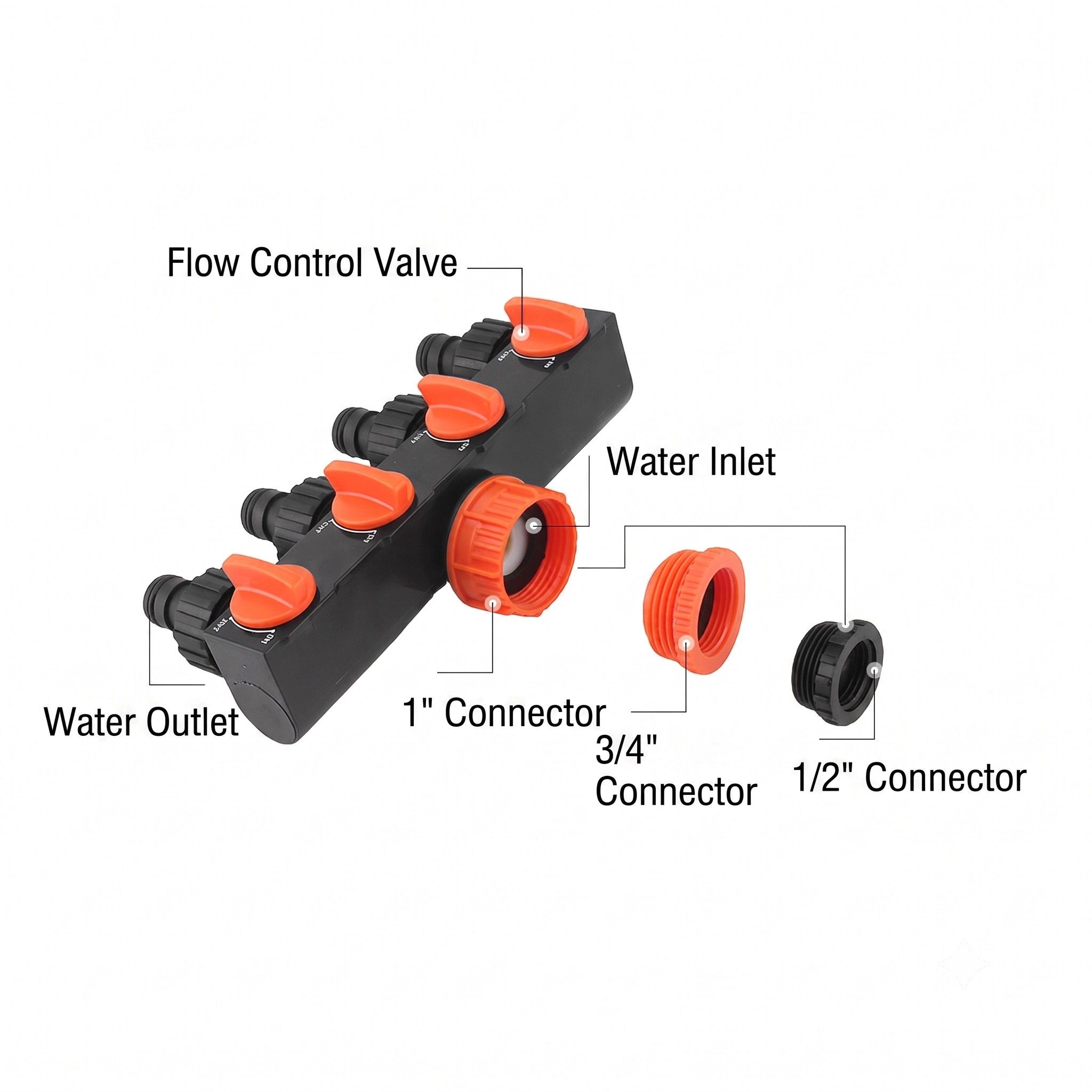 4-Way Independent Valve Garden Hose Splitter: Leak-Proof Faucet Connector, All-in-One for Watering, Car Washing and Sprinkler Systems, Essential Outdoor Tool for Efficient Water Saving/YELLOW - Image 4