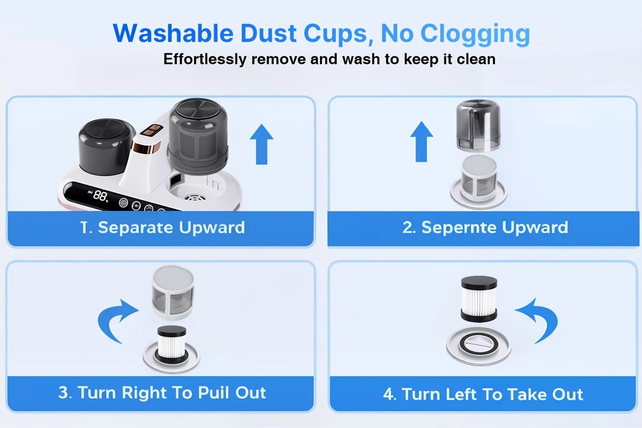 Wireless Intelligent Anti-Mite Cleaner: 10000Pa Super Suction, Dual Washable Dust Cups - Image 8