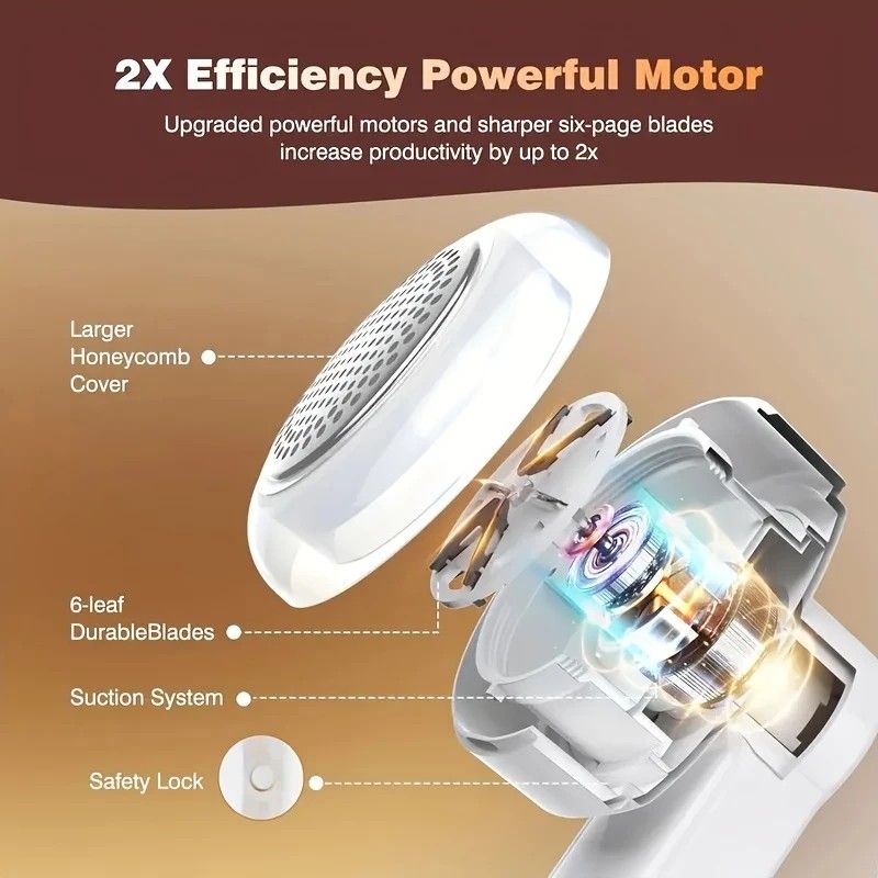 Efficient Lint Remover, multi-functional, powerful lint removal, safe and portable, rejuvenates clothing effortlessly. - Image 7