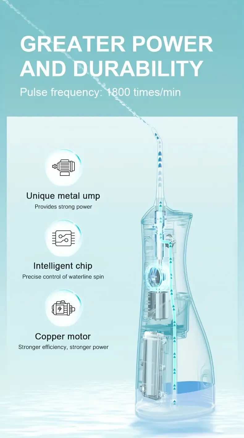 L8 Cordless Water Flosser | Rechargeable Portable Oral Irrigator, IPX7 Waterproof, 4 Modes with DIY Pressure Adjustment, High-Frequency Pulse Cleans Between Teeth Thoroughly/white - Image 5