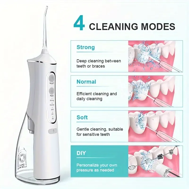 L8 Cordless Water Flosser | Rechargeable Portable Oral Irrigator, IPX7 Waterproof, 4 Modes with DIY Pressure Adjustment, High-Frequency Pulse Cleans Between Teeth Thoroughly/white - Image 7