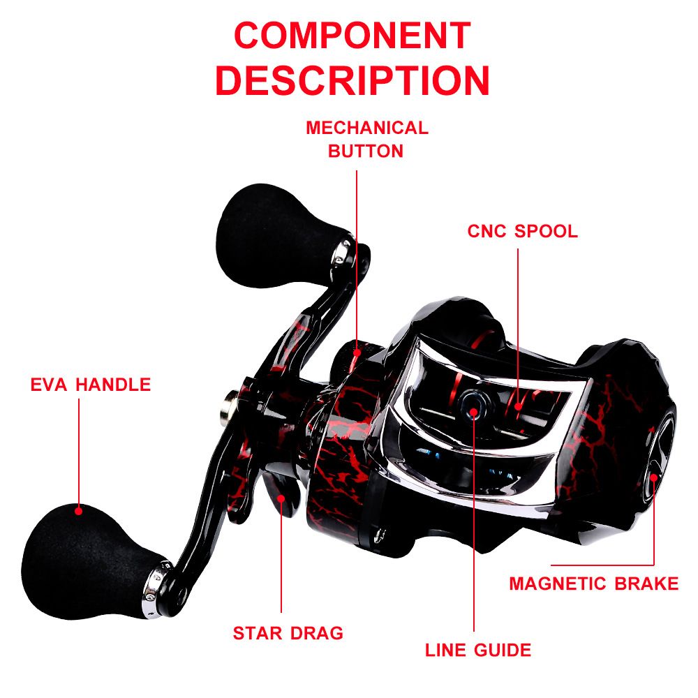 High Speed 18+1BB Baitcasting Reel, Dual Brake System, Max Drag 20lb - Ergonomic Handle, Stainless Steel Durable Spool - Ideal for Carp and Bass Fishing, Suitable for Saltwater and Freshwater, Angler's Choice | Smooth Black Finish(DW121L left hand) - Image 7