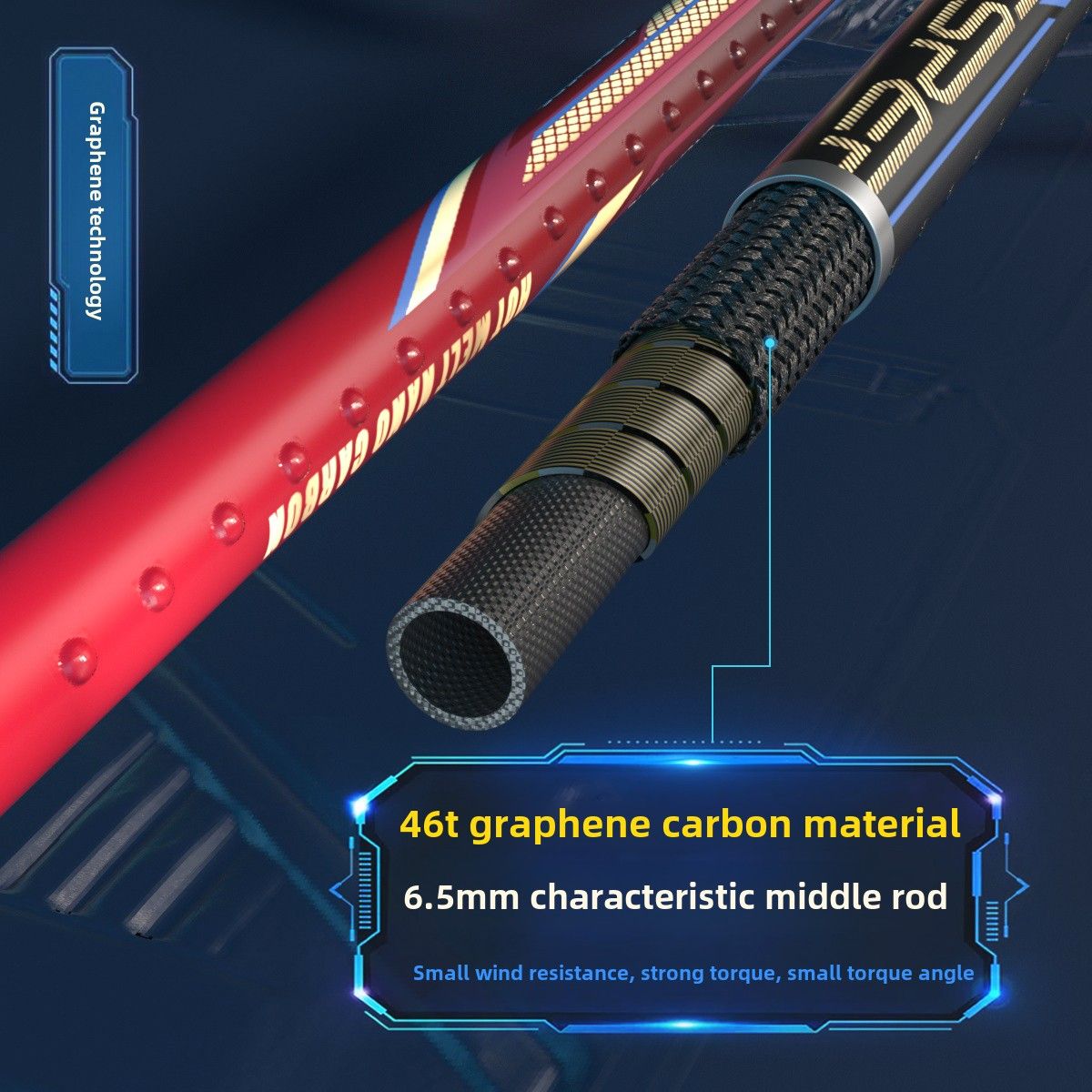 ESPER V5 Badminton Racket 84g Lightweight 4U Full Carbon Fiber Offensive Type Precise Placement Professional Match Training Durable Stylish Racket(RED) - Image 3