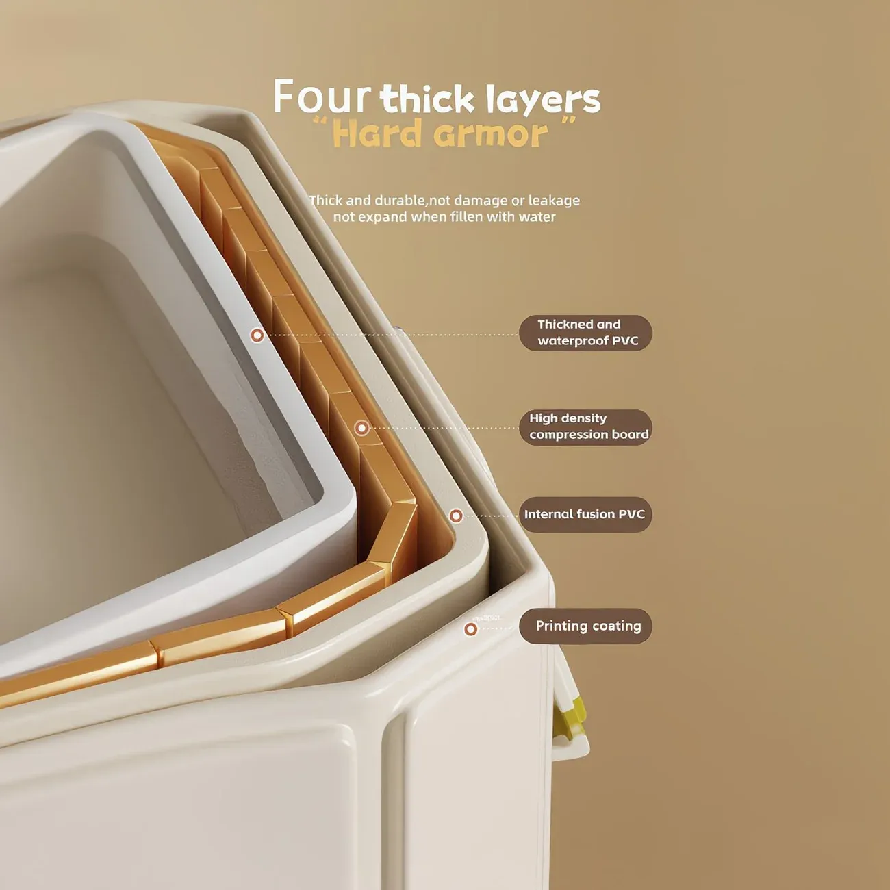 Foldable Bathtub: Instant Setup, Folds 10,000 Times, Four-Layer Insulation, One Tub for Bathing, Foot Soaking, Laundry, and Pet Washing./Graffiti green - Image 6