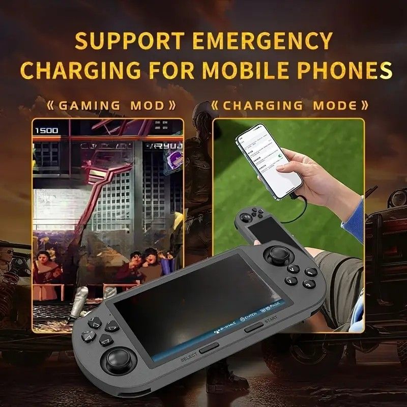 SF3000 64G Portable Handheld Game Console with IPS Screen Retro Video Game Console, Perfect as Adult Gift - Image 2