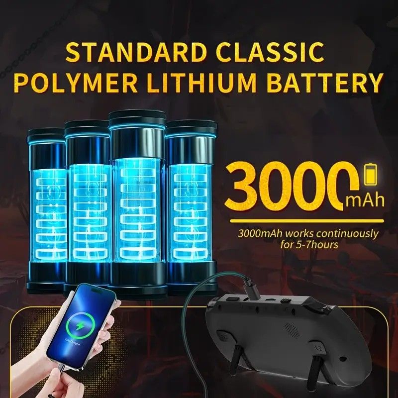 SF3000 64G Portable Handheld Game Console with IPS Screen Retro Video Game Console, Perfect as Adult Gift - Image 6