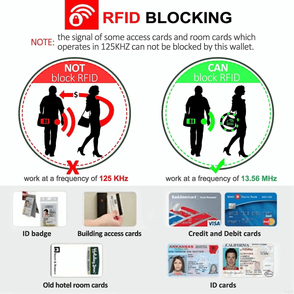 Credit Card Holder RFID Blocking Genuine Leather Mini Credit Card Case with Zipper - Image 3