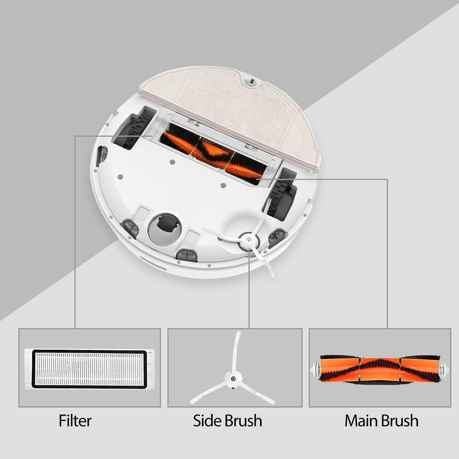 Accessory Kit Compatible with Xiaomi Roborock E4, S5, S5 Max, S50, S51, S55, 11 Pieces - Image 2