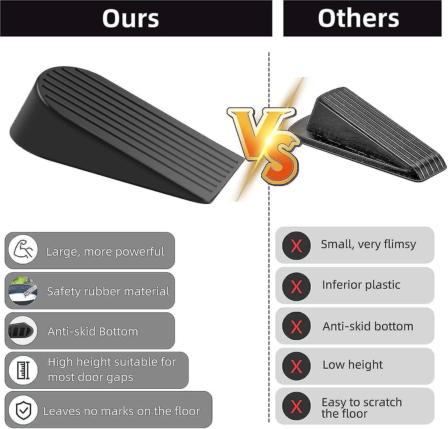 Door Stop, Extra Large Rubber Door Wedges Heavy Duty Black Door Stops Wedge - Image 4
