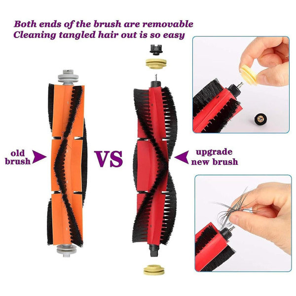 Accessories for S5 Max S6 Max S6 Pure S6 Maxv S50 S51 S55 S60 S65 S5 S6 Vacuum Cleaner_MGF - Image 2