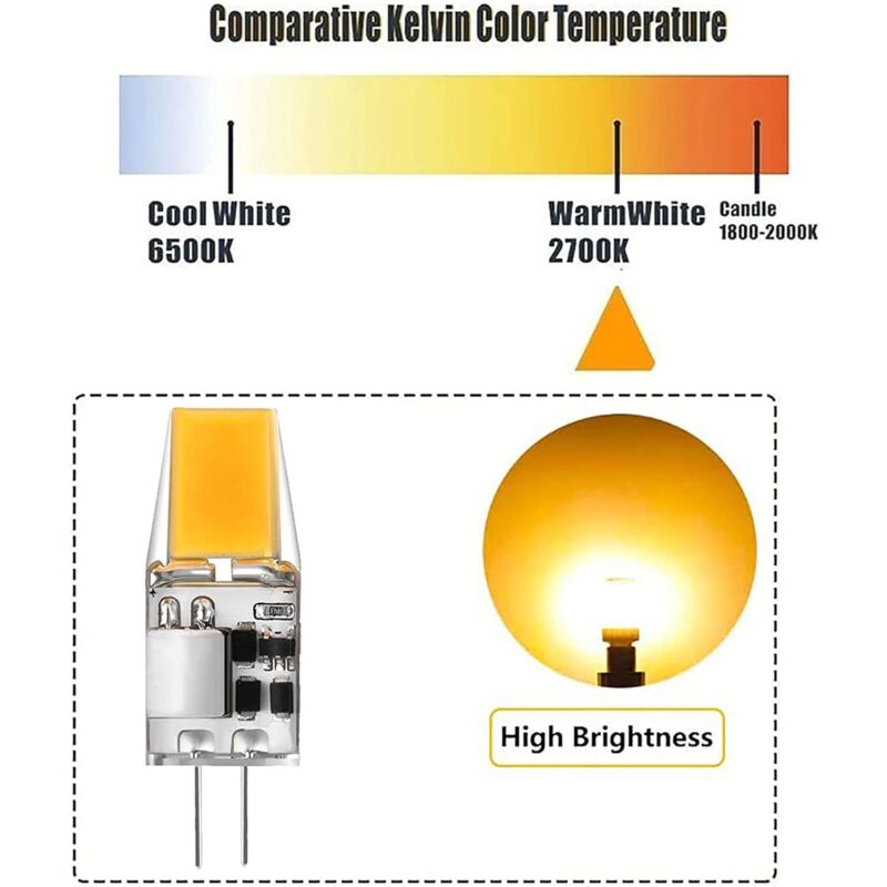 G4 LED bulb AC/DC 12V 5W LED bulbs G4 Warm white 3000K Light sources equivalent to 50W halogen bulb 360° beam angle No flicker, 6-pack, Warm white_jarx - Image 4