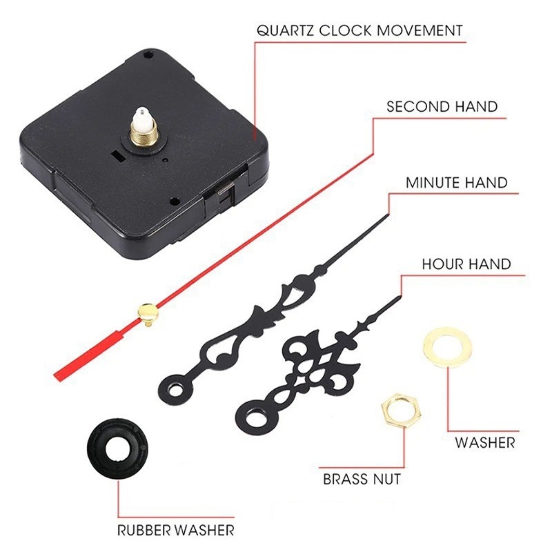 Wall Clock Movement – Silent Quartz Clock – 2-pack - Image 6