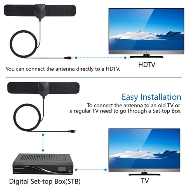 25 Mile Range Antenna TV Digital HD 4K Antenna Digital Indoor HD Black one size - Image 2