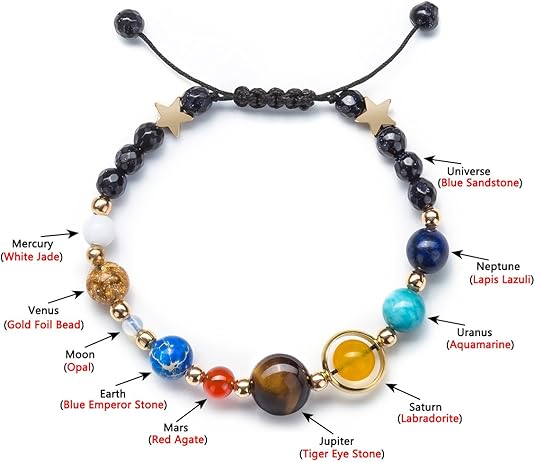 Solar System Bracelet for Men and Women, Universe Galaxy Eight Planets Guardian Star Natural Stone Beads Bracelet Gift Eight Planets 1—yux Eight Planets 1 - Image 3