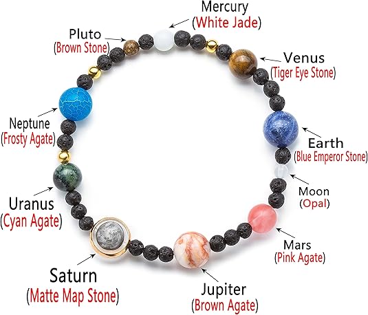 Solar System Bracelet for Men and Women, Universe Galaxy Eight Planets Guardian Star Natural Stone Beads Bracelet Gift Nine Planets—yux Nine planets - Image 3