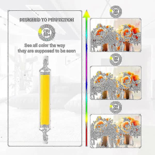 [CA] R7s 118mm 20w LED Bulb Cool White 6000k, 3000lm, J118 400w Halogen Bulb Equivalent, Dimmable, 360 Degree Linear 20w R7s Tw - Image 3
