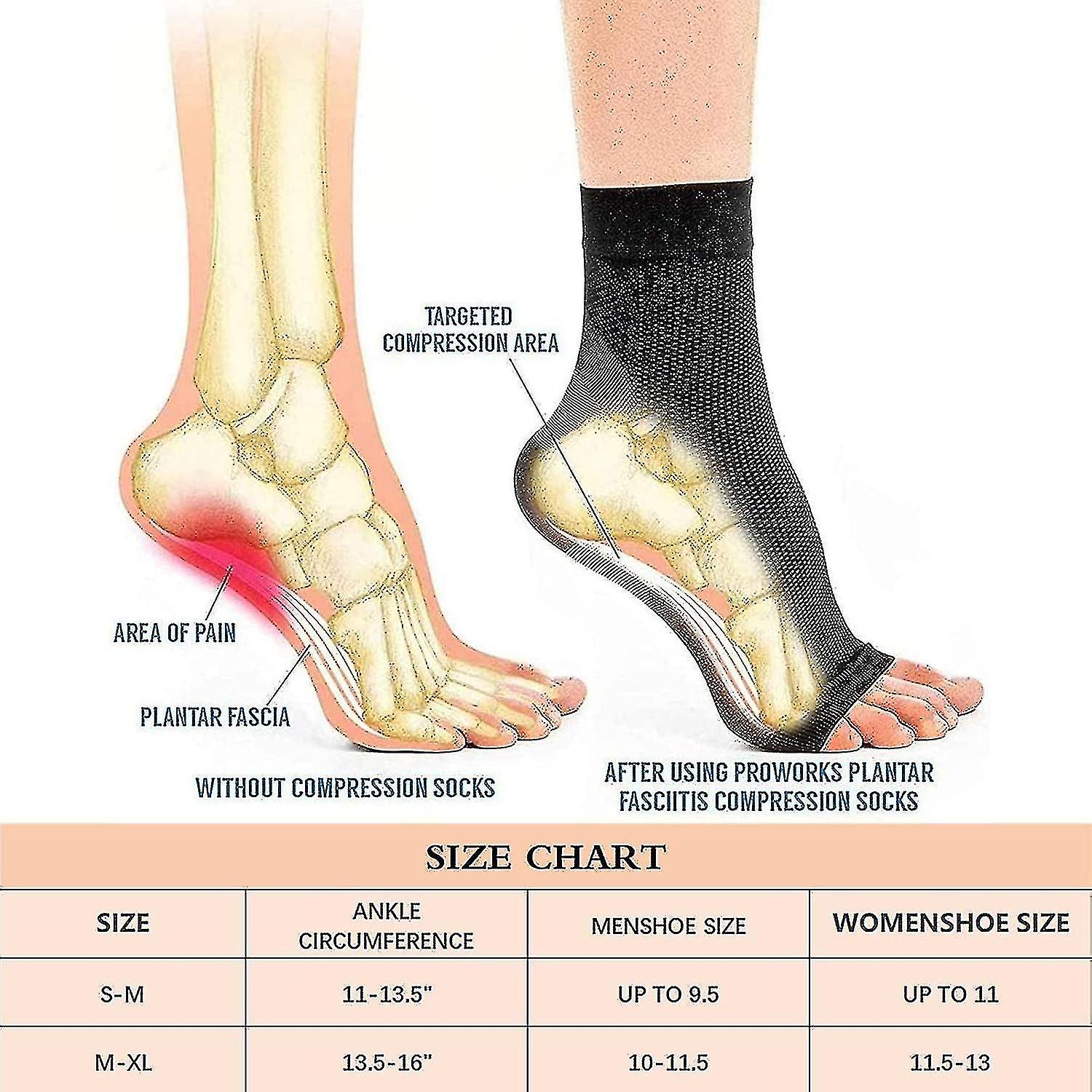Pairs Neuropathy Socks, Soothing Socks for Neuropathy Pain, Tendinitis Compression Socks, Plantar Fasciitis, Neuropathy - White - L XL - Image 2