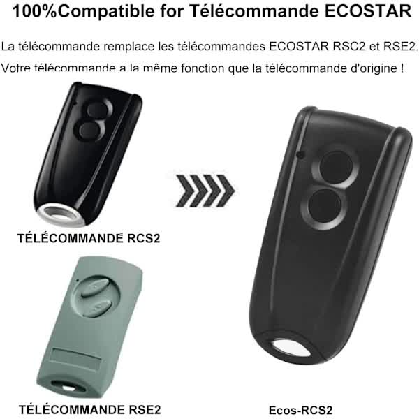 RSC2 Garage Door Remote Control Ecostar 433Mhz Remote Control Compatible with Ecostar Hormann: RSC2, RSE2 RSZ1, AGS: RSC2 - Image 2