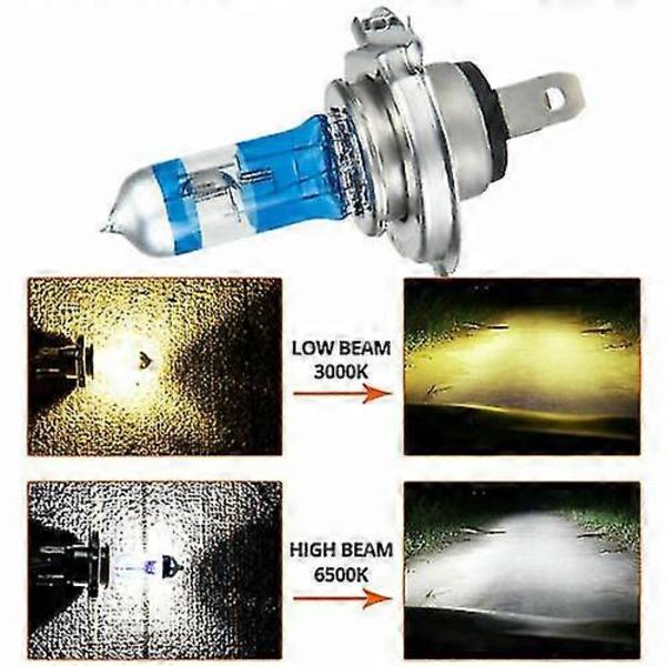 10x H7 100w 8500k Xenon White Halogen Bulbs Power Hid Bulbs 12v Car Lamps - Image 1