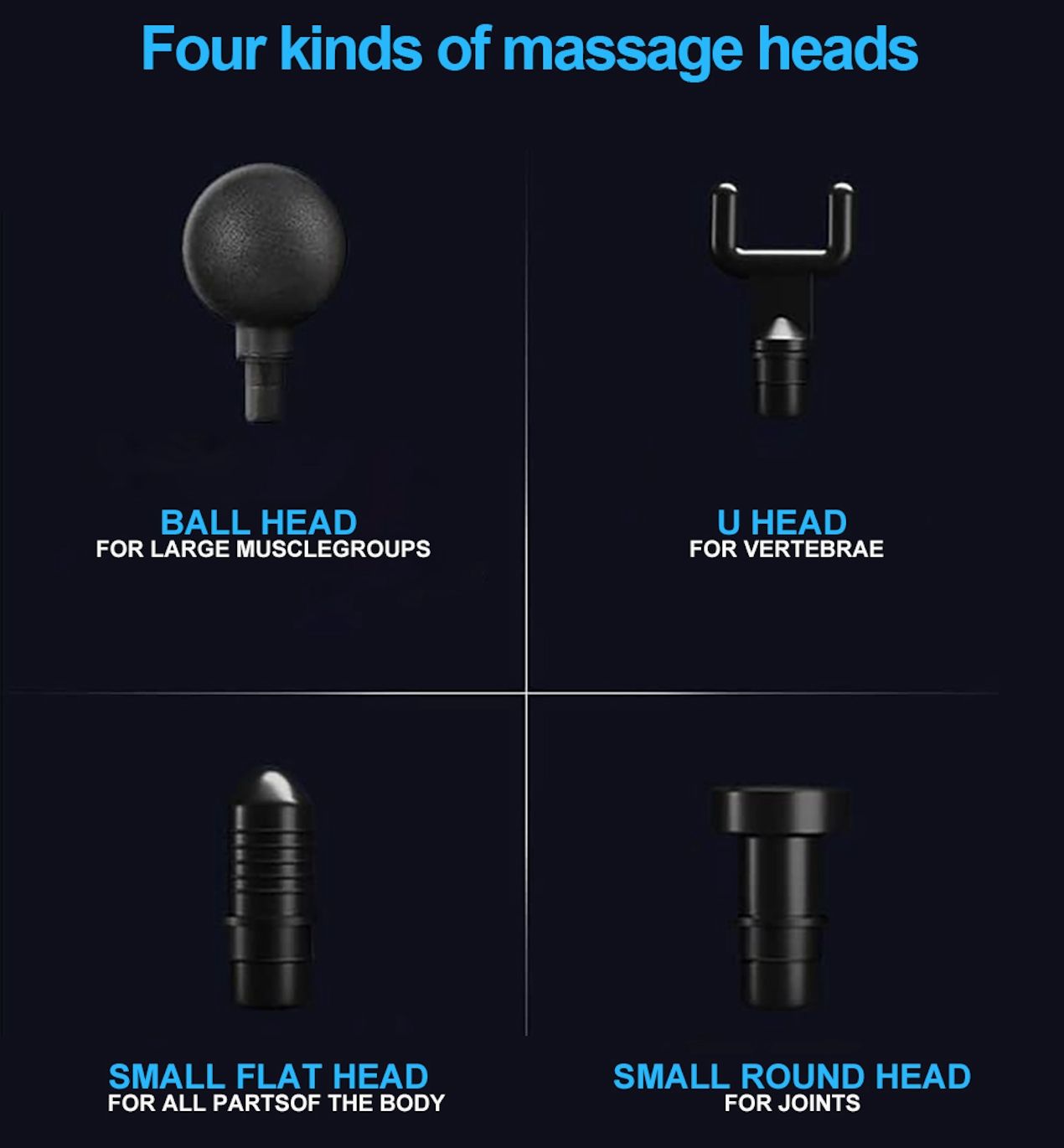 Wireless Massage Gun Black, Muscle Massager for Deep Tissue Relief - Image 5