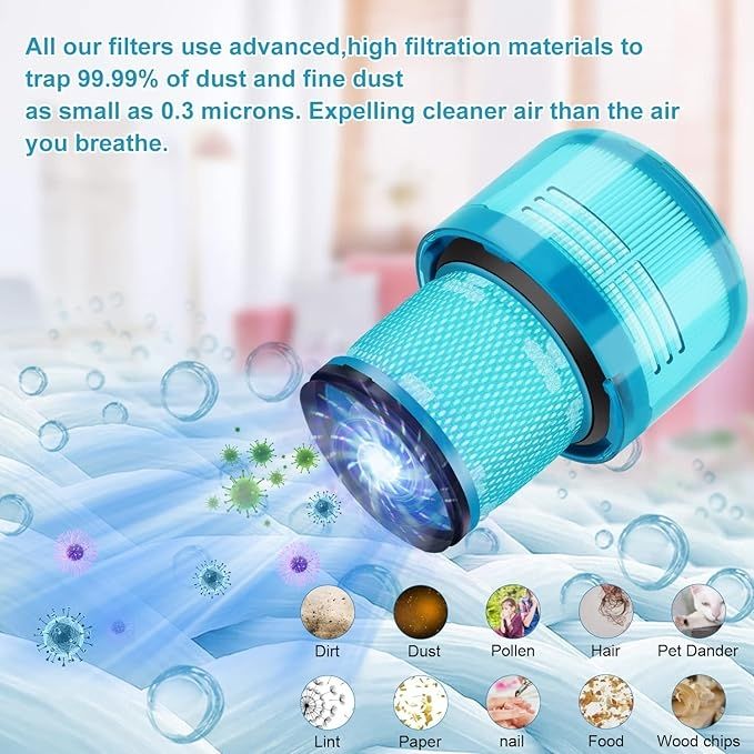 3-Pack Blue HEPA Post-Filter for Dyson V11/V15, Compatible with Dyson V15 (Hepa+) - Image 5