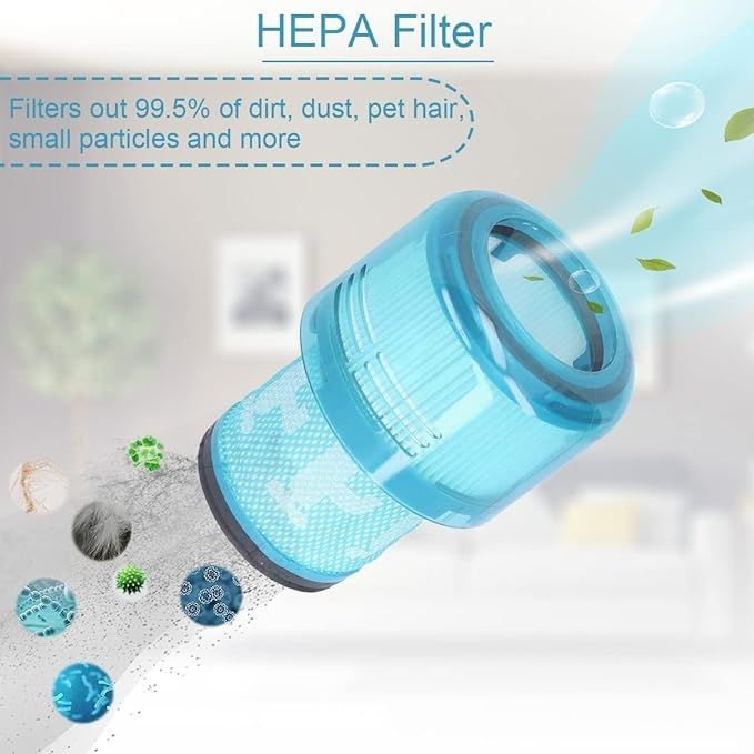 3-Pack Blue HEPA Post-Filter for Dyson V11/V15, Compatible with Dyson V15 (Hepa+) - Image 6