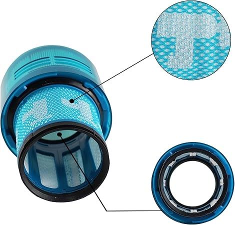 3-Pack Blue HEPA Post-Filter for Dyson V11/V15, Compatible with Dyson V15 (Hepa+) - Image 7