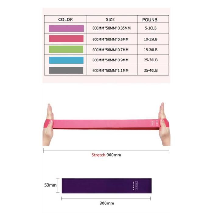 5-pack Resistance Bands for Exercise Yoga Rehab, MultiColor - Image 5