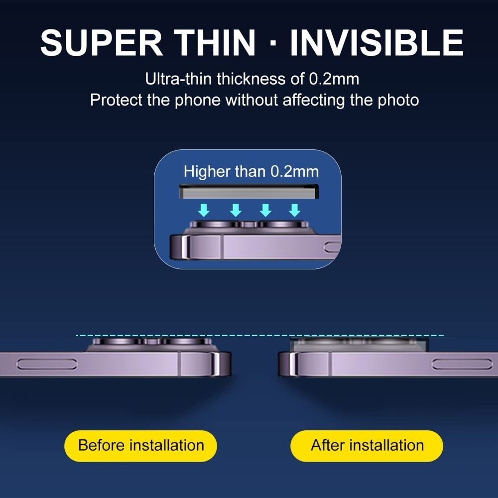 Tempered Glass Lens Protector for iPhone 15, Transparent, Compatible with iPhone 15 - Image 6
