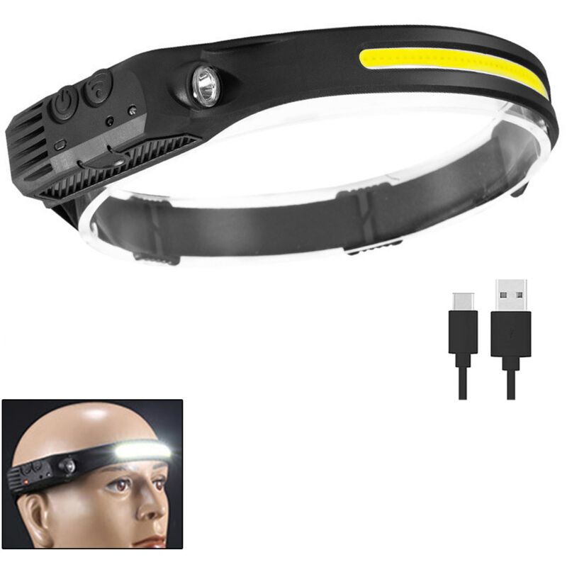 LED Headlamp USB Rechargeable 500 Lumen COB Motion Sensor IPX4 Waterproof for Running Camping Fishing Hunting - Image 1