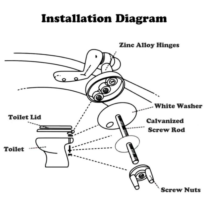 2 Pack Toilet Seat Hinges Replacement with Zinc Alloy Fixings - Image 3