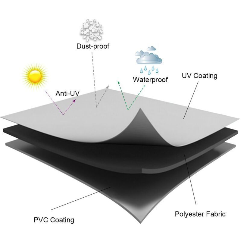 Waterproof Garden Furniture Cover 420D Oxford Windproof Anti UV Table Protector, 180 x 120 x 74cm - Image 2