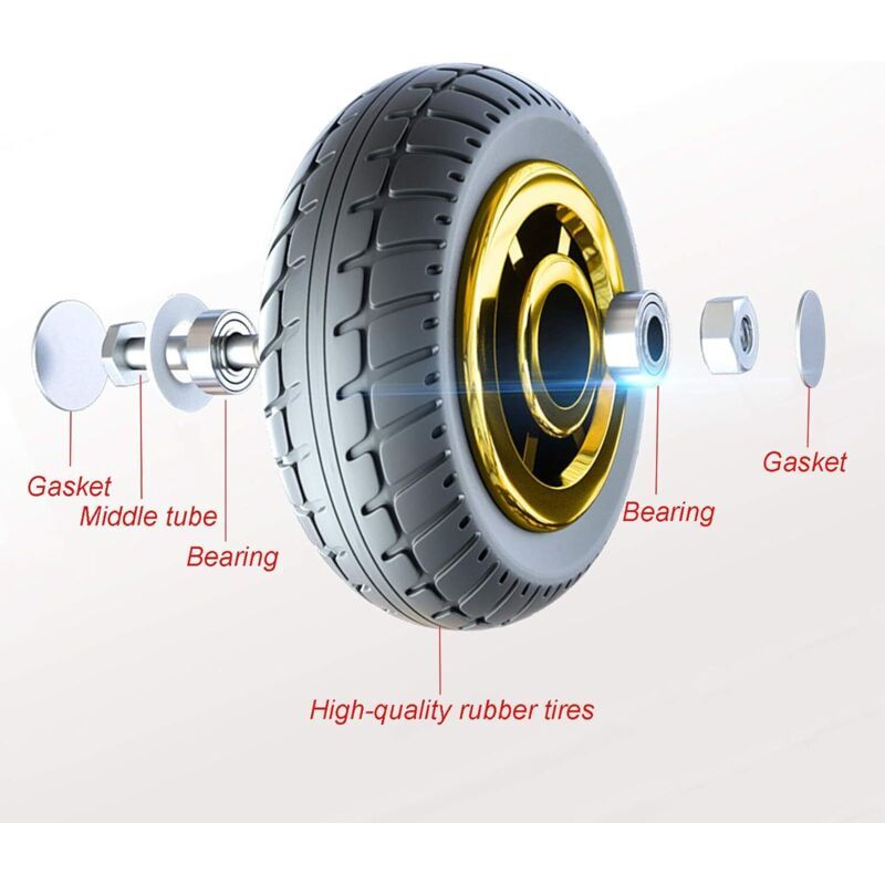 1 Pack Universal Rubber Swivel Caster Wheel with Plate for Trolley Replacement, 3in - Image 2