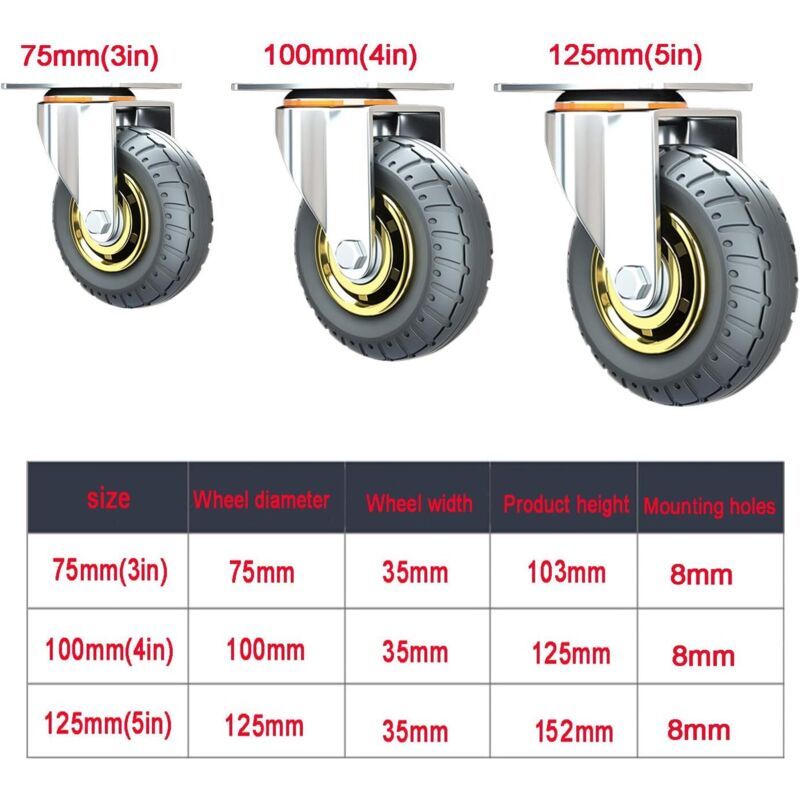 1 Pack Universal Rubber Swivel Caster Wheel with Plate for Trolley Replacement, 3in - Image 3