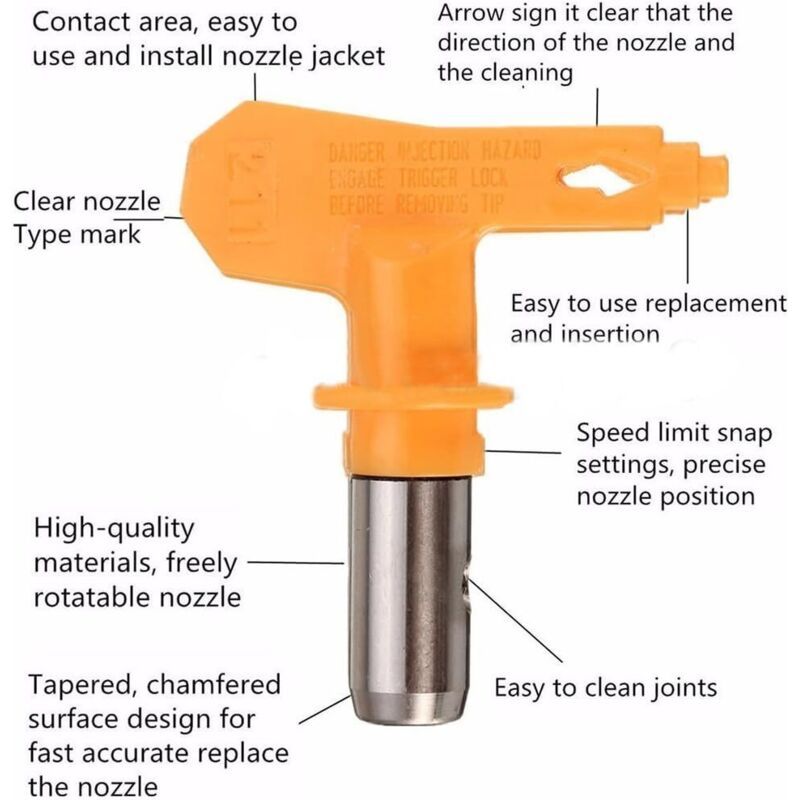 Reversible Airless Spray Gun Tip Nozzle Compatible with Wagner Paint Spray Gun, 615 - Image 2
