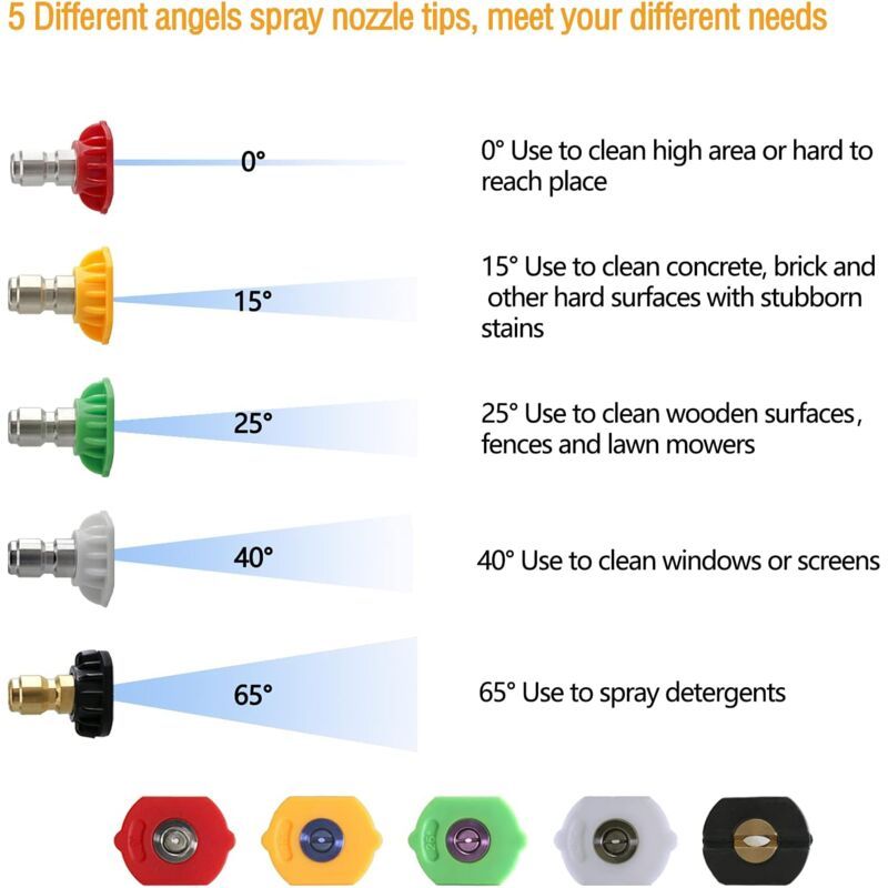 Pressure Washer Adapter Compatible with Karcher K2 to K7 with 5 Nozzle Tips, 0.25 Inch Quick Connect 2.5GPM - Image 3