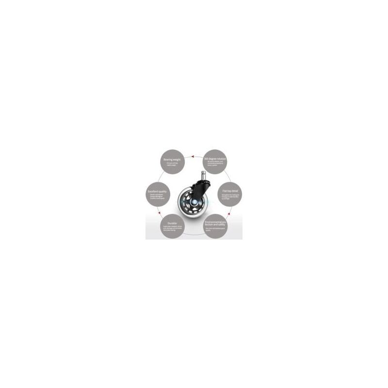 5 Pack Universal Office Chair Casters, Quiet and Abrasion Resistant Office Chair Replacement Wheels, 3 Inch - Image 2