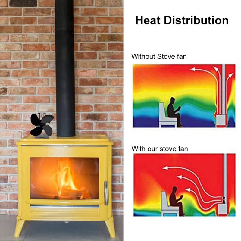 Fireplace and Stove Accessory, 6 Blades Wood Stove Fan, Stove Fan with Thermometer, Heat Powered Fireplace Fan for Wood Fireplace Gas Log Gas Stove - Image 3