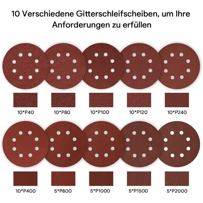 80 Pieces Sanding Discs for Eccentric Sander P40 to P2000 8 Hole, 125mm - Image 2