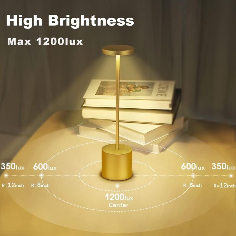 2 Pack Wireless LED Touch Bedside Lamps USB Rechargeable 3600mAh with 3 Color Temperatures - Image 4